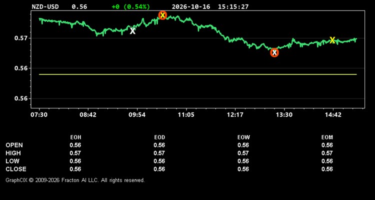 nzd-usd.jpg